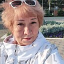 Знакомства: Ольга, 57 лет, Анапа