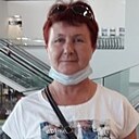 Знакомства: Солоха, 64 года, Челябинск