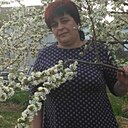 Знакомства: Ольга, 54 года, Орел