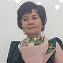 Знакомства: Людмила, 59 лет, Казань