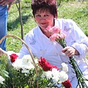 Знакомства: Надежда, 66 лет, Можга