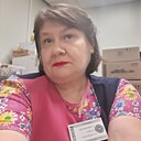Знакомства: Аллочка, 58 лет, Ижевск