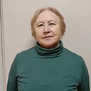 Знакомства: Насима, 65 лет, Кушнаренково