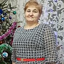 Знакомства: Света, 55 лет, Слоним