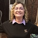 Знакомства: Виктория, 56 лет, Нижний Тагил