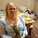 Знакомства: Роза, 36 лет, Пермь