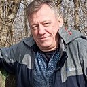 Знакомства: Виктор Виктор, 58 лет, Вольск