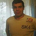 Знакомства: Кавказец, 41 год, Измаил