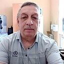 Знакомства: Гоша, 66 лет, Караганда