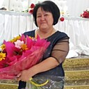 Знакомства: Ляйла, 58 лет, Талдыкорган