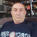Знакомства: Профессионал, 55 лет, Кант