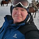 Знакомства: Виктор, 53 года, Свободный