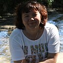 Знакомства: Елена, 47 лет, Жлобин