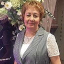 Знакомства: Надежда, 63 года, Усолье-Сибирское