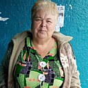 Знакомства: Ирина, 58 лет, Городец