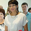 Знакомства: Ирина, 55 лет, Новосибирск