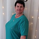 Знакомства: Жанна, 59 лет, Климовичи