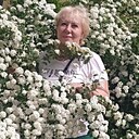 Знакомства: Лариса, 59 лет, Пермь