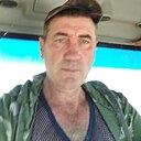 Знакомства: Дмитрий, 53 года, Ершов