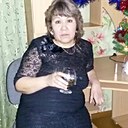 Знакомства: Екатерина, 59 лет, Куртамыш