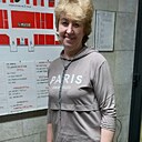 Знакомства: Ольга, 54 года, Москва