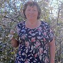 Знакомства: Надежда, 67 лет, Приволжск