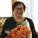 Знакомства: Надежда, 56 лет, Чебоксары