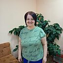 Знакомства: Евгения, 61 год, Уссурийск