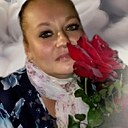 Знакомства: Клавдия, 40 лет, Уфа