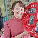 Знакомства: Надежда, 56 лет, Щучье