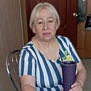 Знакомства: Ольга, 67 лет, Лабытнанги