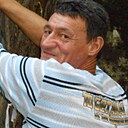 Знакомства: Евгений, 56 лет, Туапсе