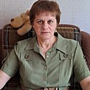 Знакомства: Ирина, 56 лет, Пенза