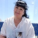 Знакомства: Ритта, 60 лет, Миллерово