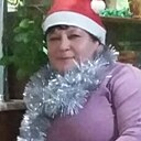 Знакомства: Светлана, 57 лет, Костанай