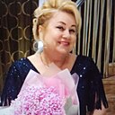 Знакомства: Нина Уфа, 67 лет, Уфа