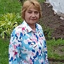 Знакомства: Мери, 60 лет, Архангельск