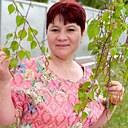 Знакомства: Юля, 42 года, Горшечное