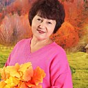 Знакомства: Раушания, 59 лет, Октябрьский (Башкортостан)