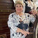 Знакомства: Наталья, 65 лет, Златоуст