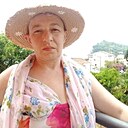 Знакомства: Ксения, 50 лет, Черкассы