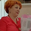Знакомства: Тамара Идт, 54 года, Барнаул