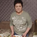 Знакомства: Ольга, 64 года, Ключевский