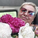 Знакомства: Ира, 58 лет, Чебаркуль