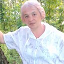 Знакомства: Галина, 55 лет, Можга