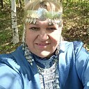 Знакомства: Василиса, 57 лет, Усть-Мая