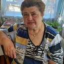 Знакомства: Надежда, 69 лет, Слуцк