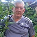 Знакомства: Александар, 57 лет, Дмитриев-Льговский