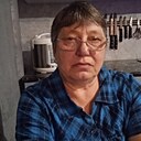 Знакомства: Людмила, 69 лет, Томск