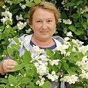 Знакомства: Светлана, 66 лет, Волгореченск